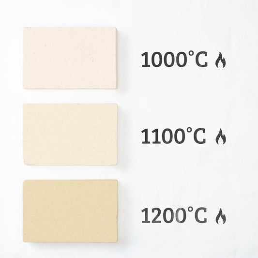 Goerg & Schneider Clay 480 - lichtbakkend, wit, met 40% chamotte 0-2,0 mm